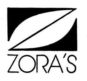ZORA'S trademark