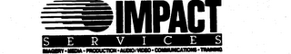 IMPACT SERVICES IMAGERY-MEDIA-PRODUCTION-AUDIO/VIDEO-COMMUNICATIONS-TRAINING