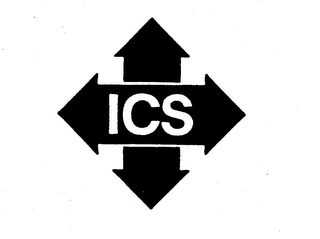 ICS trademark