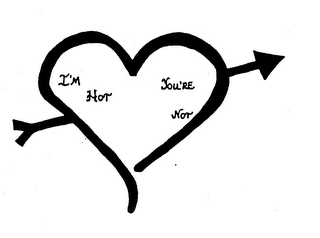 I'M HOT YOU'RE NOT trademark