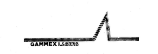 GAMMEX LASERS