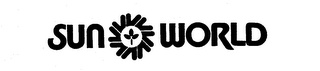 SUN WORLD trademark