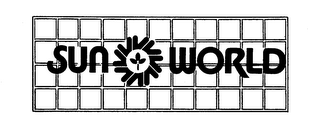 SUN WORLD trademark