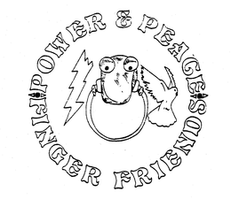 FINGER FRIENDS POWER & PEACE trademark