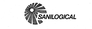 SANILOGICAL trademark