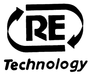 RE TECHNOLOGY