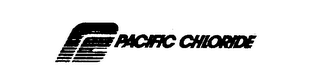 PACIFIC CHLORIDE