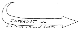 INTERCEPT, INC. LIFE SKILLS + PERSONAL GROWTH