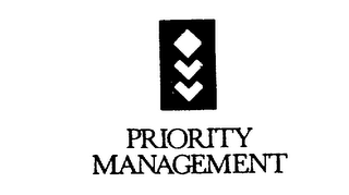 PRIORITY MANAGEMENT trademark