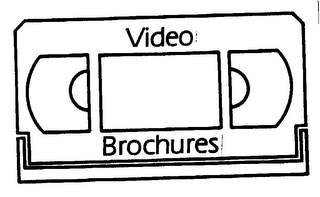 VIDEO BROCHURES trademark