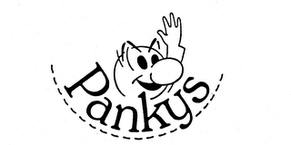 PANKYS trademark