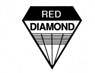 RED DIAMOND trademark