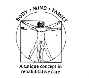 BODY-MIND-FAMILY A UNIQUE CONCEPT IN REHABILITATIVE CARE