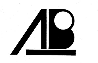AB trademark