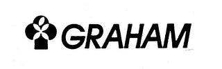 GRAHAM trademark