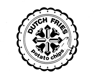 DUTCH FRIES POTATO CHIPS trademark