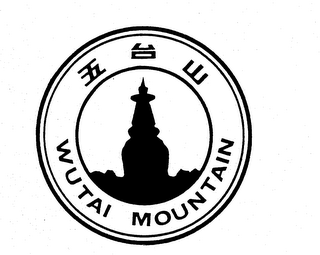 WUTAI MOUNTAIN trademark