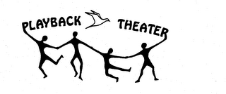 PLAYBACK THEATER trademark