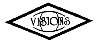 VISIONS trademark