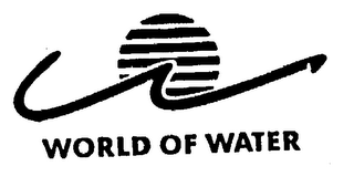 WORLD OF WATER