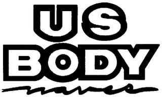 US BODY trademark