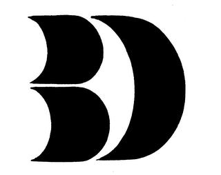 BD trademark