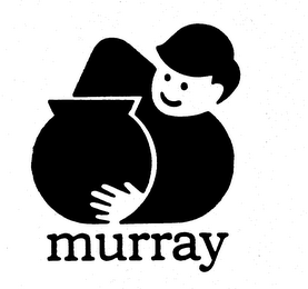 MURRAY trademark