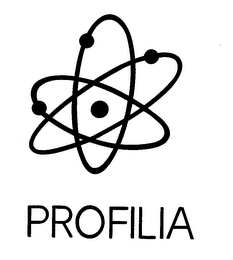 PROFILIA