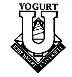 YOGURT U ICBIY YOGURT UNIVERSITY