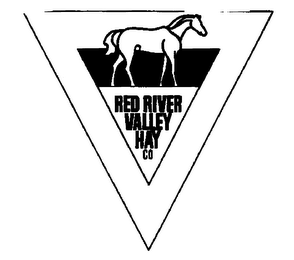 RED RIVER VALLEY HAY CO.