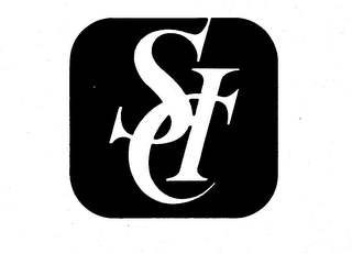 SCI trademark