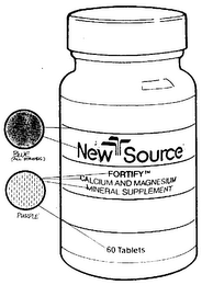 NEW SOURCE trademark