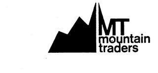 MT MOUNTAIN TRADERS trademark
