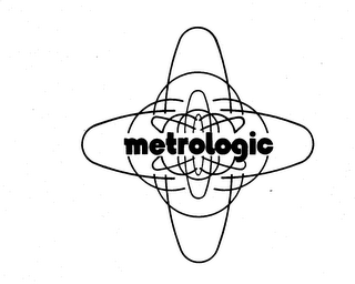 METROLOGIC trademark