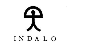 INDALO trademark