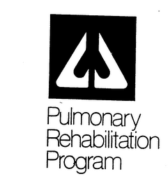 PULMONARY REHABILITATION PROGRAM