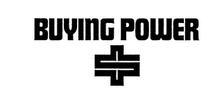 BUYING POWER trademark