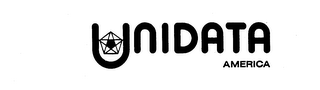 UNIDATA AMERICA trademark