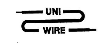 UNI WIRE trademark