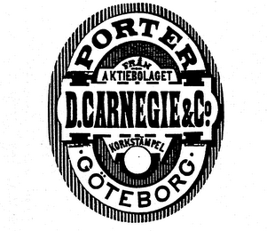 D.CARNEGIE &amp; CO. PORTER GOTEBORG FRAN AKTIEBOLAGET KORKSTAMPEL trademark