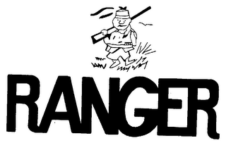 RANGER