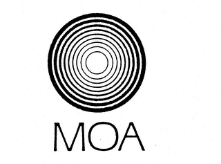 MOA trademark