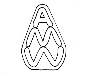 AMW trademark