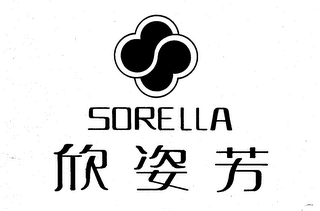SORELLA trademark