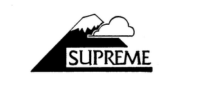 SUPREME trademark