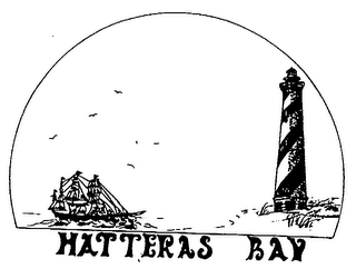 HATTERAS BAY