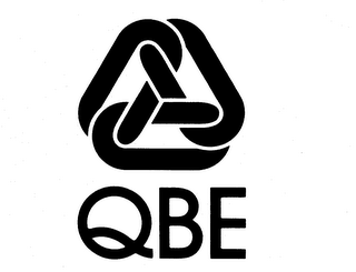 QBE