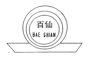 BAE SHIAN trademark