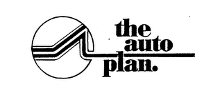 THE AUTO PLAN.