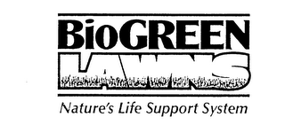 BIOGREEN LAWNS NATURE'S LIFE SUPPORT SYSTEM trademark